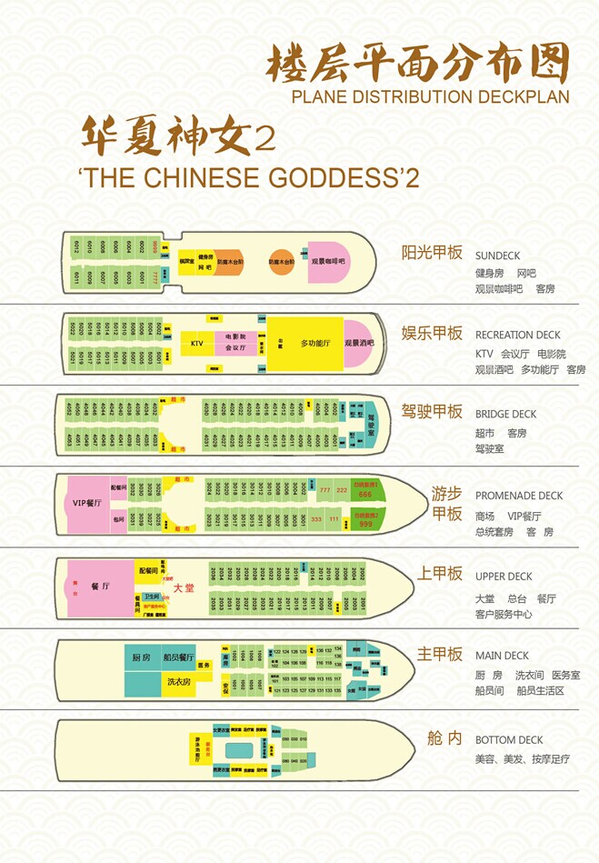 关于神女二号游轮