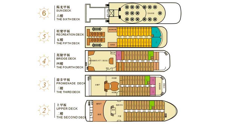 关于长江传说号游轮